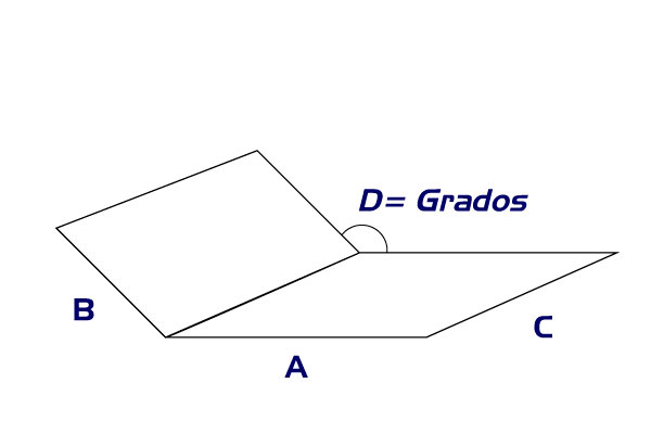 angulo a grados