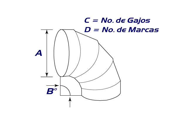 ángulo aire