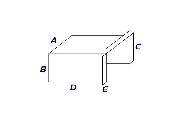 transformador